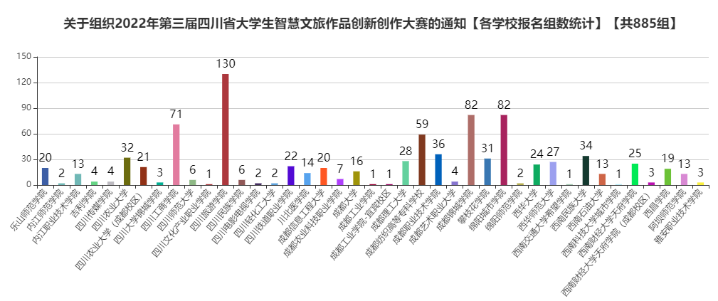 说明: C:\Users\Administrator\Documents\WeChat Files\wxid_qfd6l25fcekq22\FileStorage\Temp\1669869760820.png